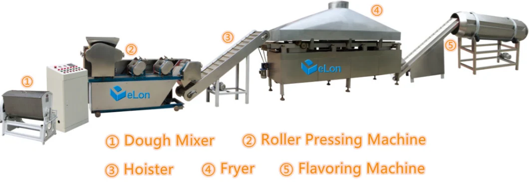 Automatic Fried Wheat Flour Snacks Making Machine