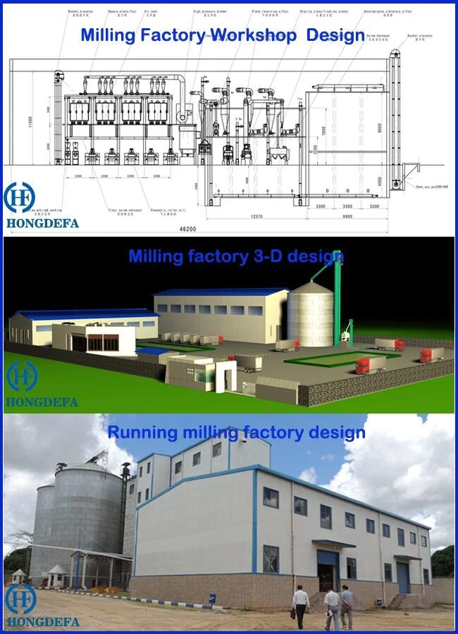 Kenya Zambia Uganda Maize Corn Roller Mill