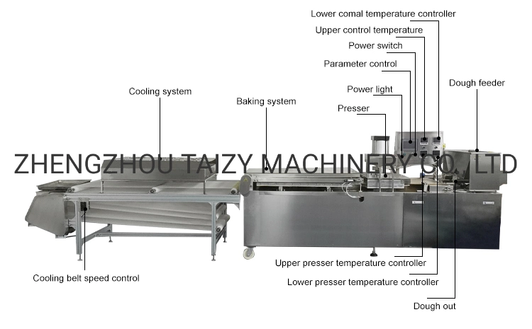 Fully Automatic Chapati Roti Machines Corn Tortilla Making Machine